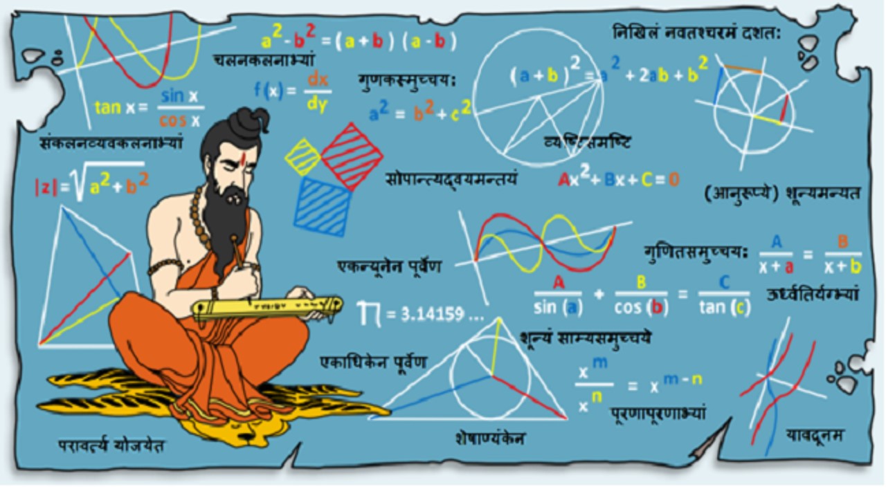 Vedic Mathematics Tricks ExamForo